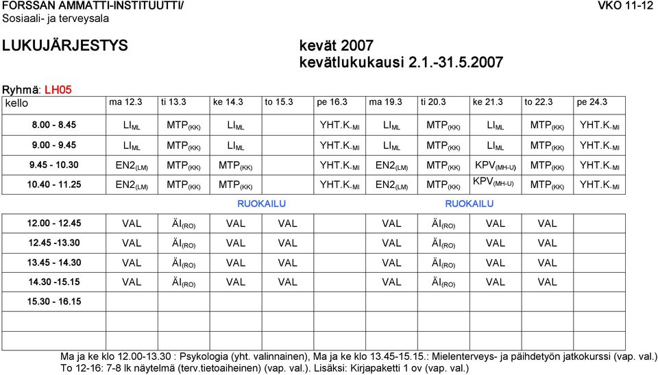 25 EN2 (LM) MTP (KK) MTP (KK) YHT.K. MI EN2 (LM) MTP (KK) KPV (MH U) MTP (KK) YHT.K. MI 12.00 12.45 VAL ÄI (RO) VAL VAL VAL ÄI (RO) VAL VAL 12.45 13.30 VAL ÄI (RO) VAL VAL VAL ÄI (RO) VAL VAL 13.