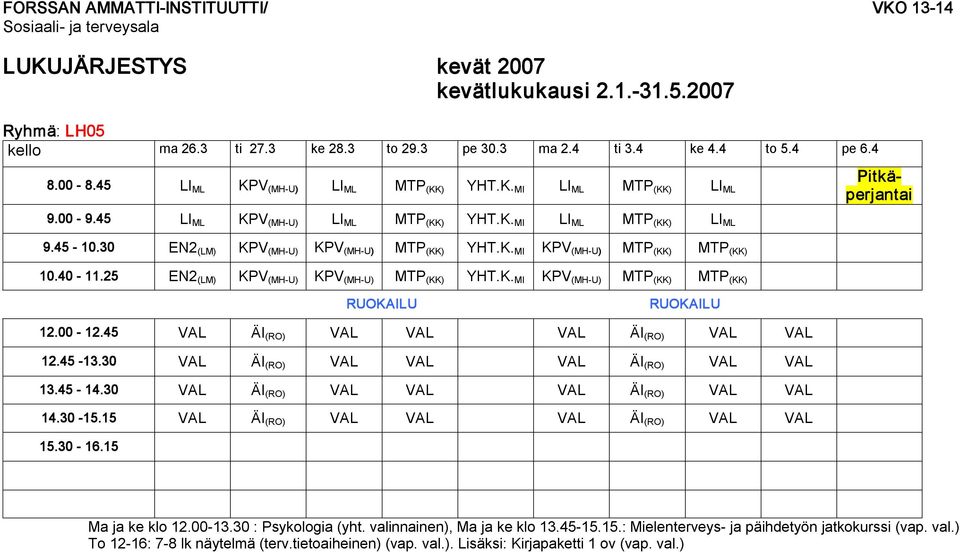 25 EN2 (LM) KPV (MH U) KPV (MH U) MTP (KK) YHT.K. MI KPV (MH U) MTP (KK) MTP (KK) 12.00 12.45 VAL ÄI (RO) VAL VAL VAL ÄI (RO) VAL VAL 12.45 13.30 VAL ÄI (RO) VAL VAL VAL ÄI (RO) VAL VAL 13.45 14.