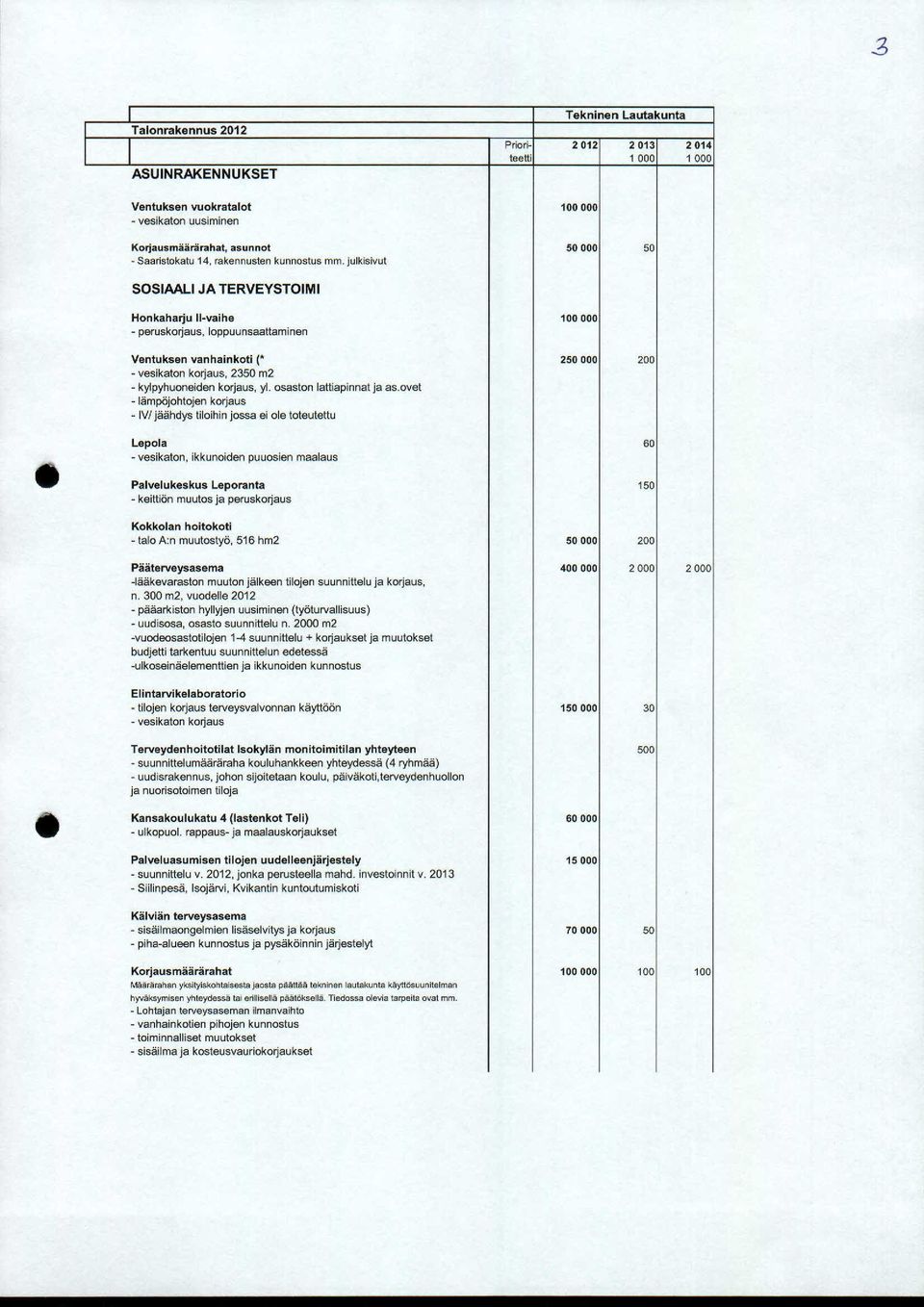 osaston lattiapinnat ja as.ovet - lämpöjohtojen korjaus - IV!