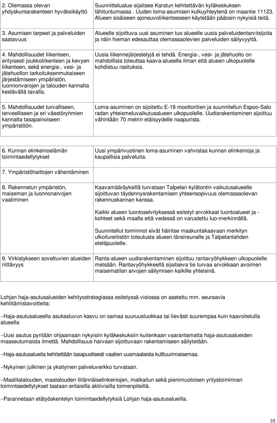 kestävällä tavalla. 5. Mahdollisuudet turvalliseen, terveelliseen ja eri väestöryhmien kannalta tasapainoiseen ympäristöön. Suunnittelualue sijaitsee Karstun kehitettävän kyläkeskuksen lähituntumassa.