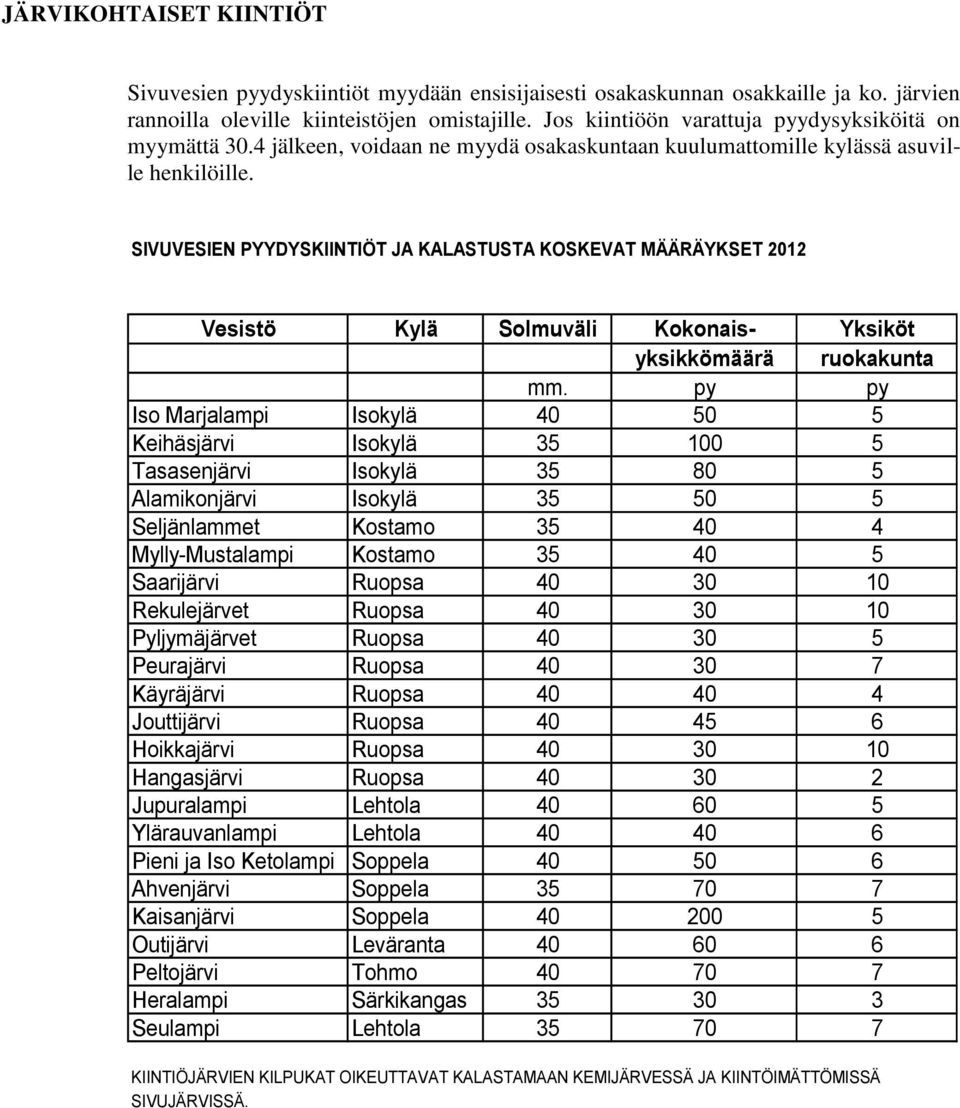 SIVUVESIEN PYYDYSKIINTIÖT JA KALASTUSTA KOSKEVAT MÄÄRÄYKSET 2012 Vesistö Kylä Solmuväli Kokonais- Yksiköt yksikkömäärä ruokakunta mm.