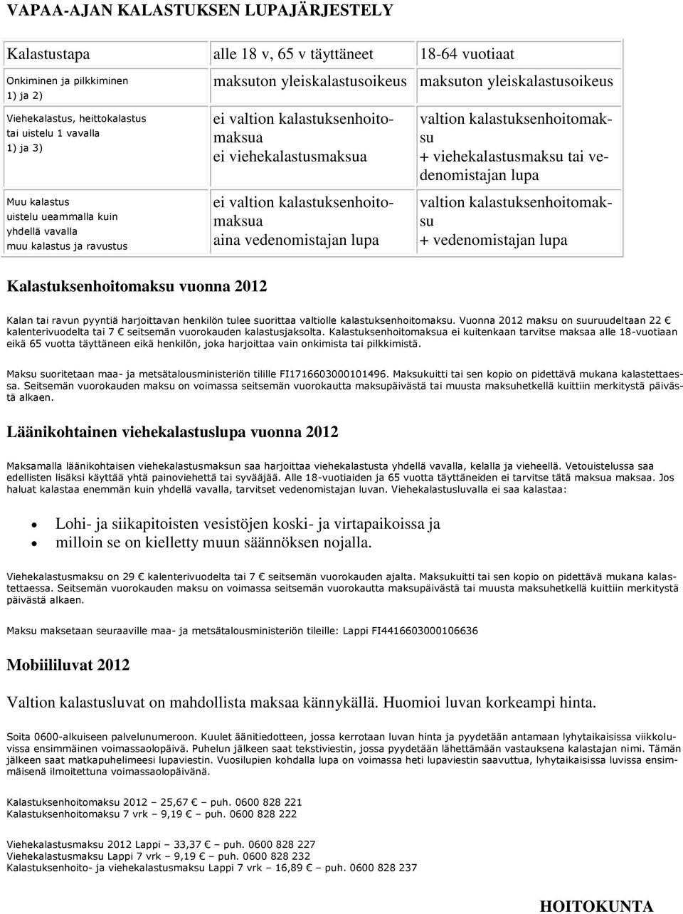 ei viehekalastusmaksua ei valtion kalastuksenhoitomaksua aina vedenomistajan lupa valtion kalastuksenhoitomaksu + viehekalastusmaksu tai vedenomistajan lupa valtion kalastuksenhoitomaksu +