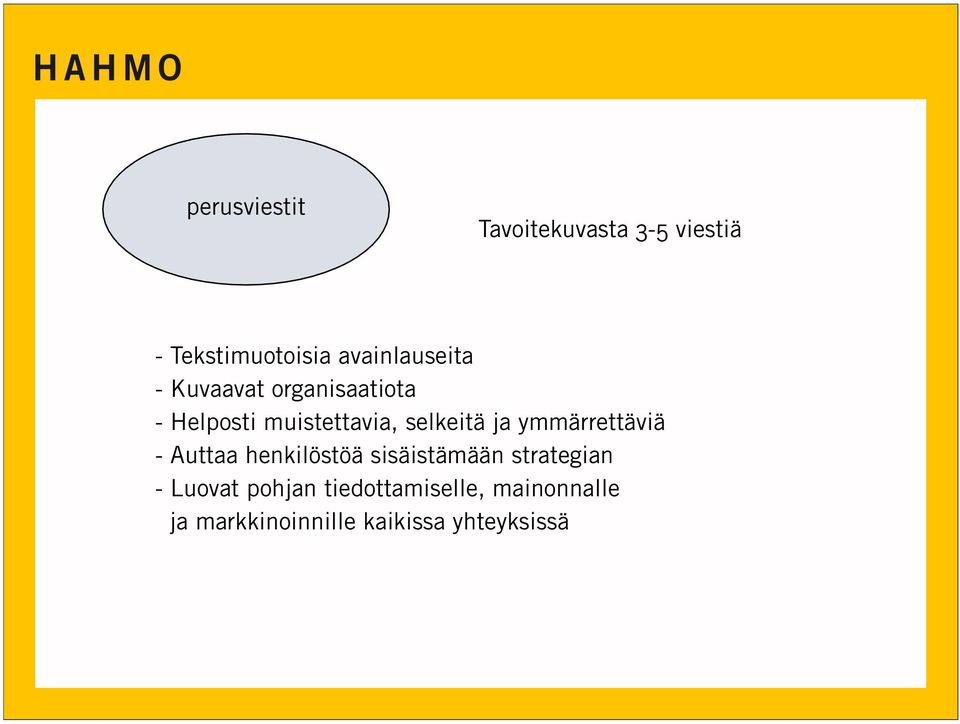 selkeitä ja ymmärrettäviä - Auttaa henkilöstöä sisäistämään