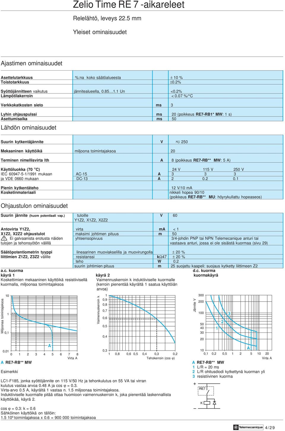 07 %/ C Verkkokakosen sieo ms Lyhin ohjauspulssi ms 0 (poikkeus RE7-R* MW: s) Aseumisaika ms 50 Lähdön ominaisuude Suurin kykenäjännie V z 50 Mekaaninen käyöikä miljoona oiminajaksoa 0 Terminen