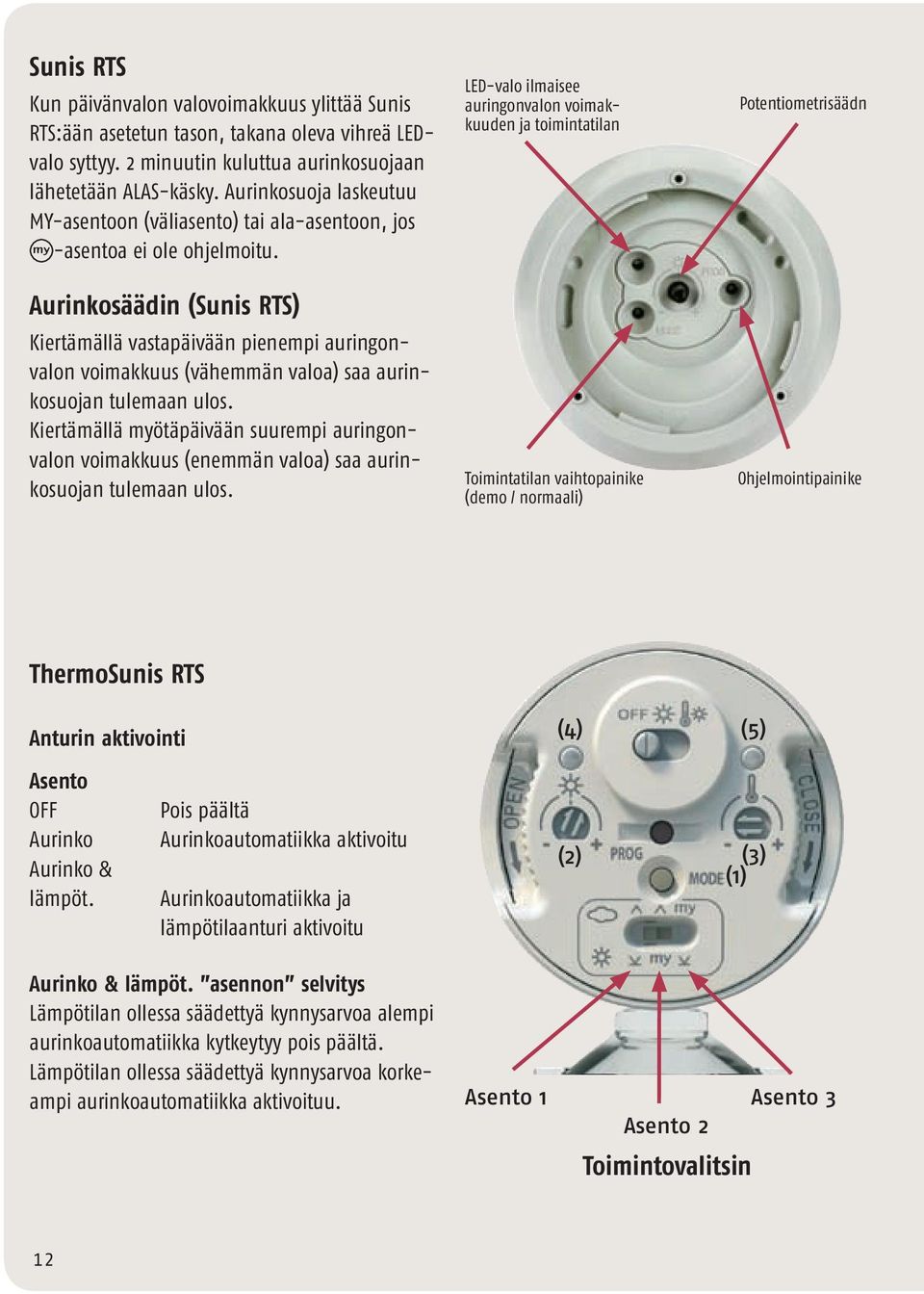 Aurinkosäädin (Sunis RTS) Kiertämällä vastapäivään pienempi auringonvalon voimakkuus (vähemmän valoa) saa aurinkosuojan tulemaan ulos.