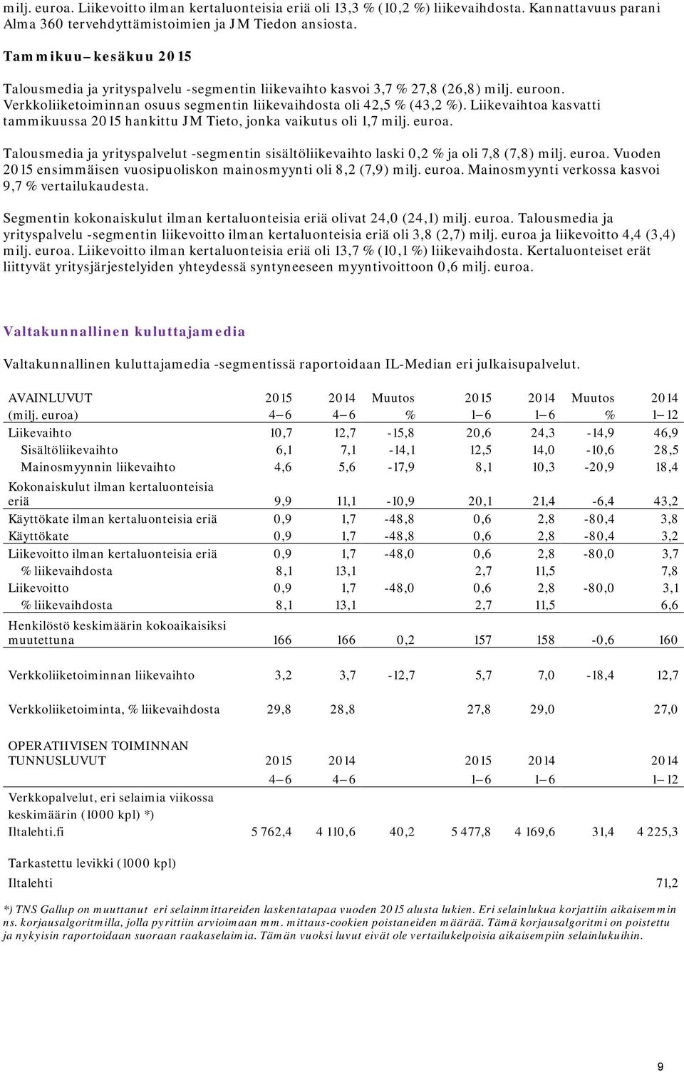 Liikevaihtoa kasvatti tammikuussa 2015 hankittu JM Tieto, jonka vaikutus oli 1,7 milj. euroa. Talousmedia ja yrityspalvelut -segmentin sisältöliikevaihto laski 0,2 % ja oli 7,8 (7,8) milj. euroa. Vuoden 2015 ensimmäisen vuosipuoliskon mainosmyynti oli 8,2 (7,9) milj.