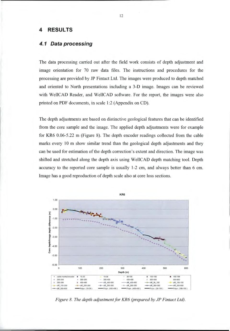 Images can be reviewed with WellCAD Reader, and WellCAD software. For the report, the images were also printed on PDF documents, in scale 1 :2 (Appendix on CD).