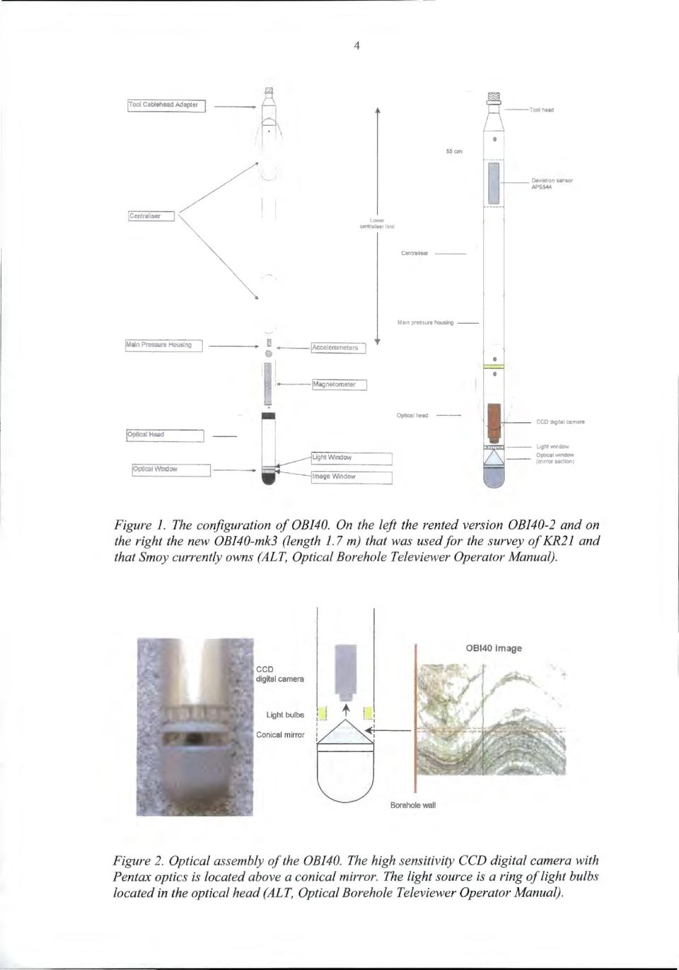 7 m) that was used for the survey of KR21 and that Smoy currently owns (ALT, Optical Borehole Televiewer Operator Manual). cco digital camera 08140 image Light bulbs Conical mirror :_.