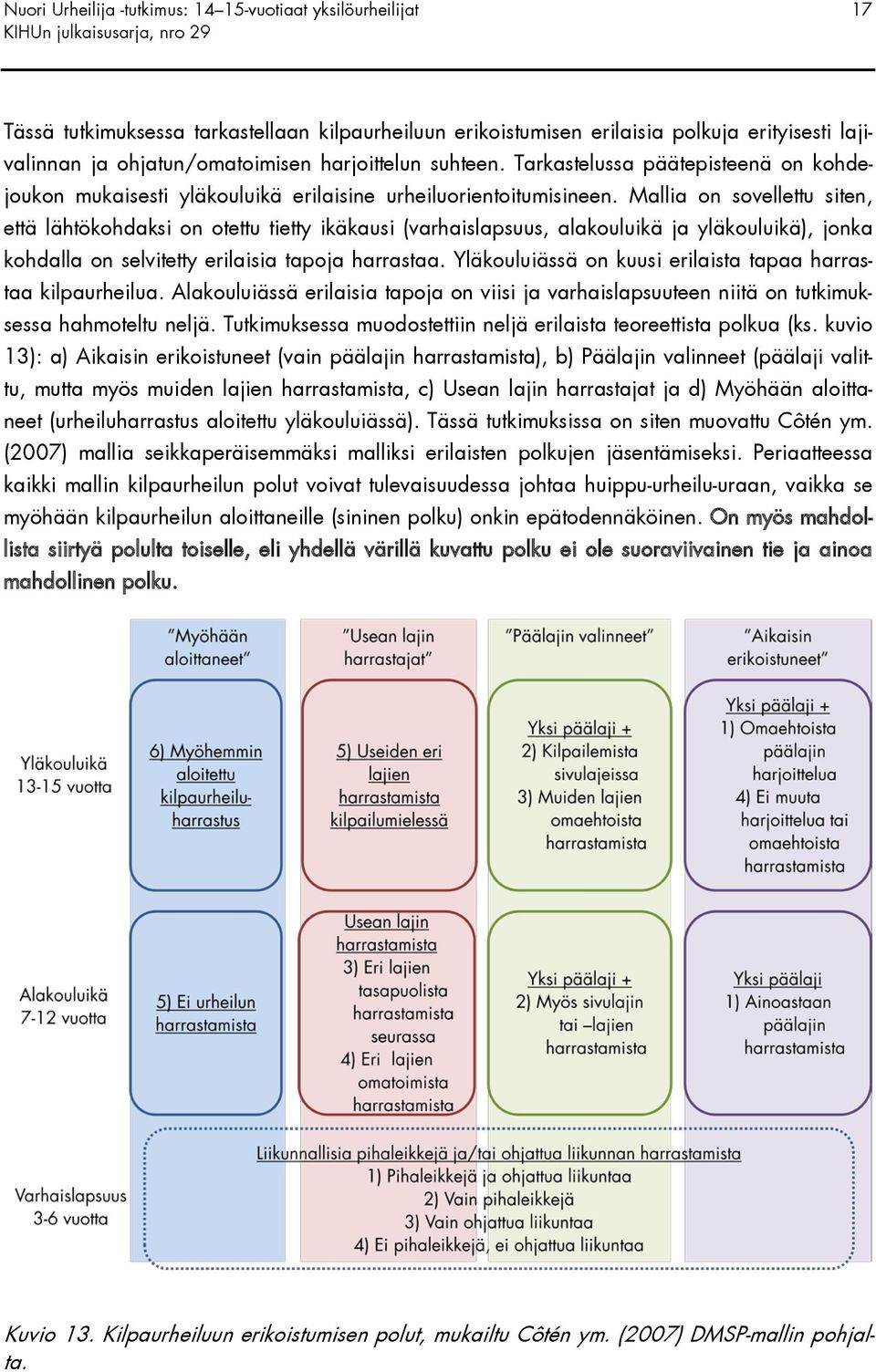 Mallia on sovellettu siten, että lähtökohdaksi on otettu tietty ikäkausi (varhaislapsuus, alakouluikä ja yläkouluikä), jonka kohdalla on selvitetty erilaisia tapoja harrastaa.