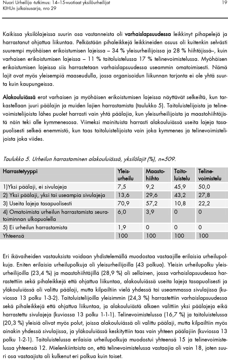 taitoluistelussa 17 % telinevoimistelussa. Myöhäisen erikoistumisen lajeissa siis harrastetaan varhaislapsuudessa useammin omatoimisesti.