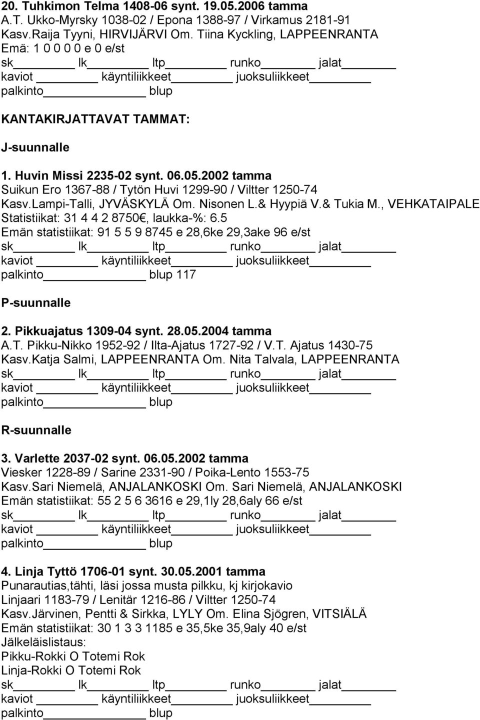 Lampi-Talli, JYVÄSKYLÄ Om. Nisonen L.& Hyypiä V.& Tukia M., VEHKATAIPALE Statistiikat: 31 4 4 2 8750, laukka-%: 6.5 Emän statistiikat: 91 5 5 9 8745 e 28,6ke 29,3ake 96 e/st 117 P-suunnalle 2.