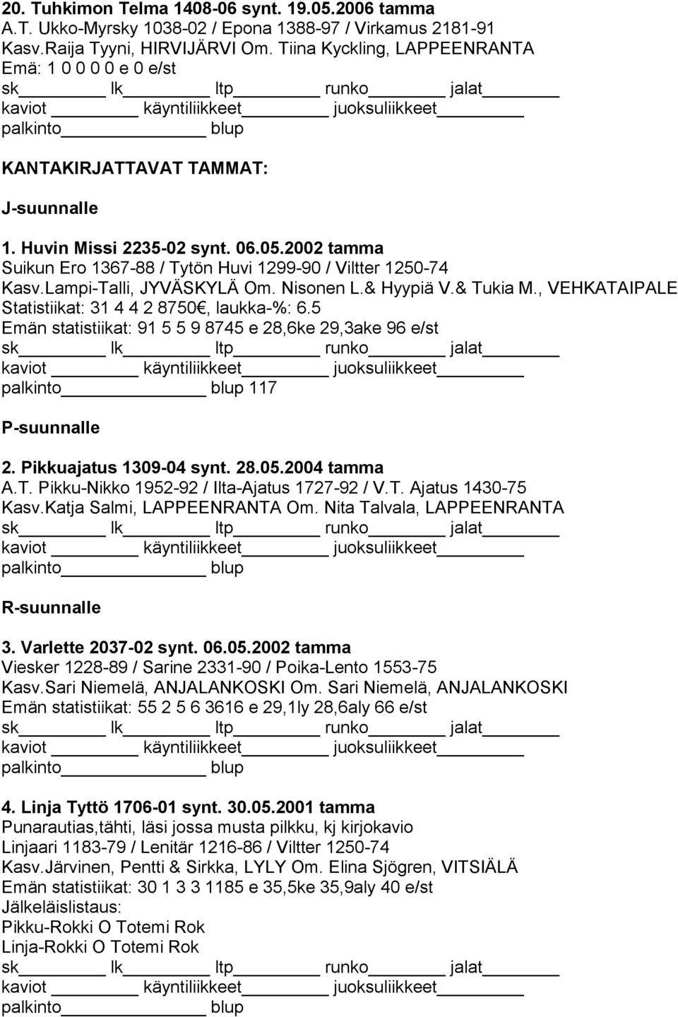 Lampi-Talli, JYVÄSKYLÄ Om. Nisonen L.& Hyypiä V.& Tukia M., VEHKATAIPALE Statistiikat: 31 4 4 2 8750, laukka-%: 6.5 Emän statistiikat: 91 5 5 9 8745 e 28,6ke 29,3ake 96 e/st 117 P-suunnalle 2.