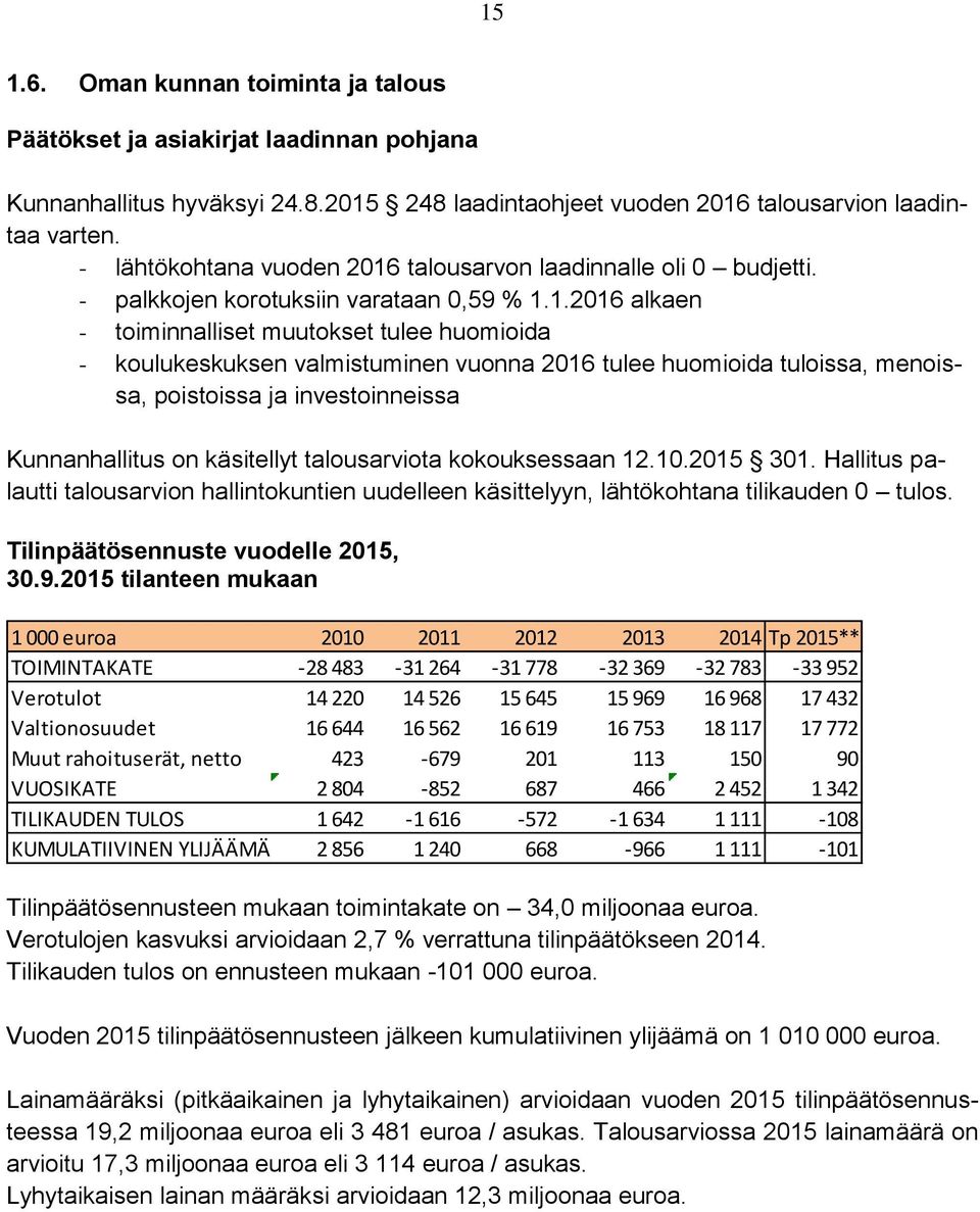 talousarvon laadinnalle oli 0 budjetti. - palkkojen korotuksiin varataan 0,59 % 1.