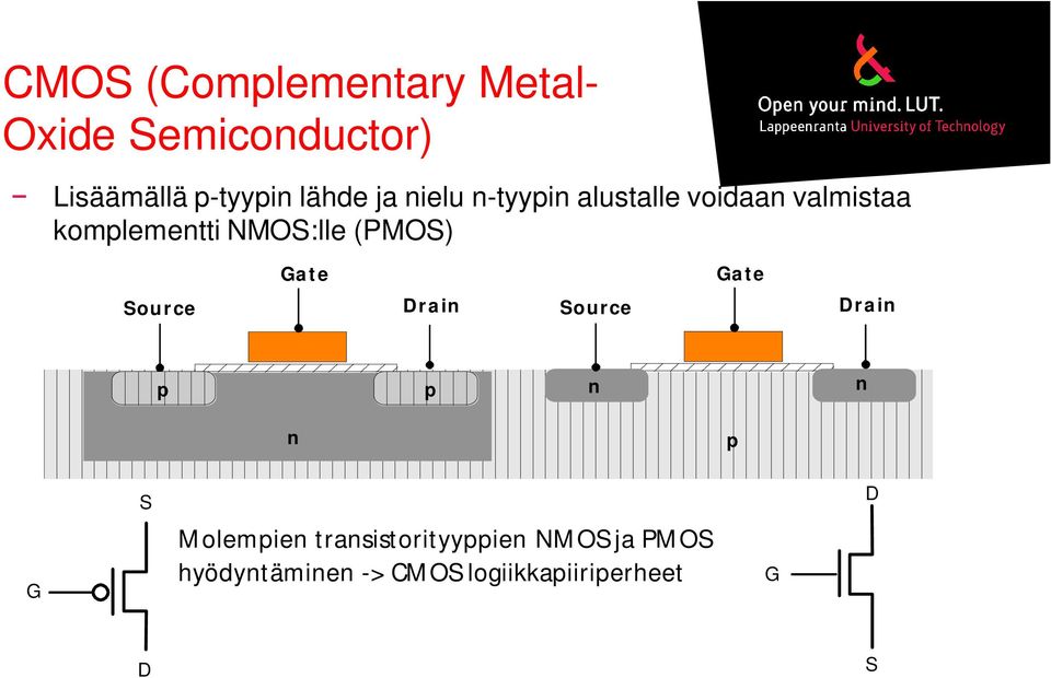 (PMOS) Gate Gate Source Drain Source Drain p p n n n p G S Molempien