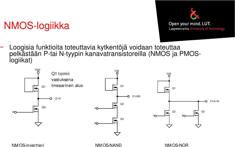 kanavatransistoreilla (NMOS ja PMOSlogiikat) Q1 toimii