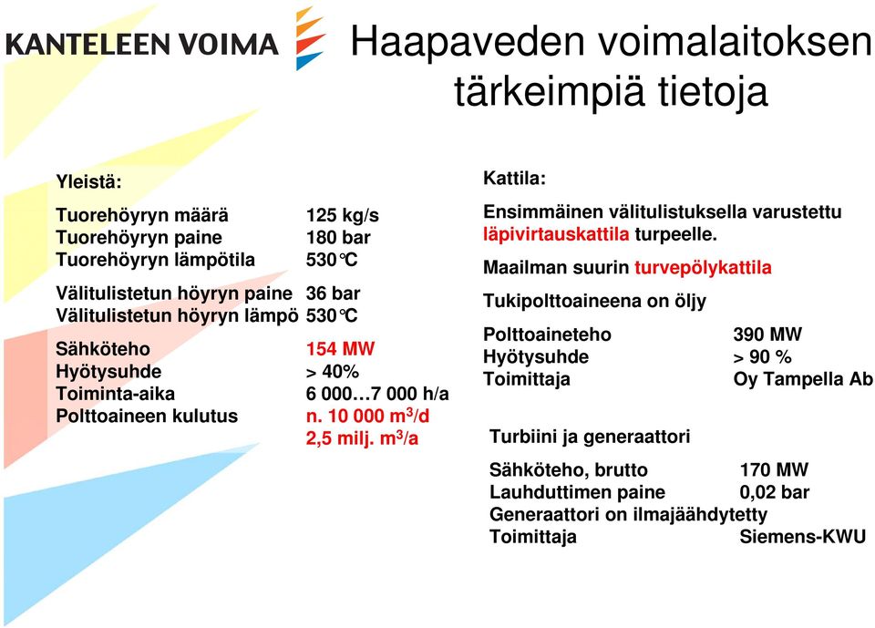 m 3 /a Kattila: Ensimmäinen välitulistuksella varustettu läpivirtauskattila turpeelle.