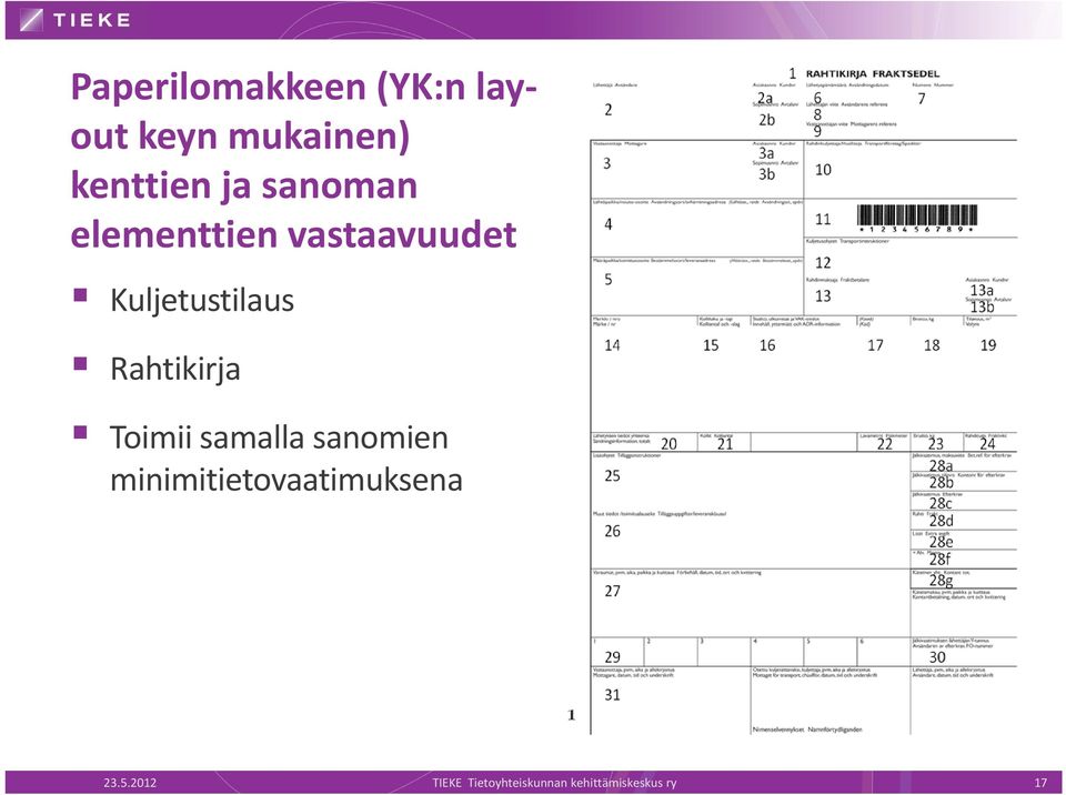 Rahtikirja Toimii samalla sanomien