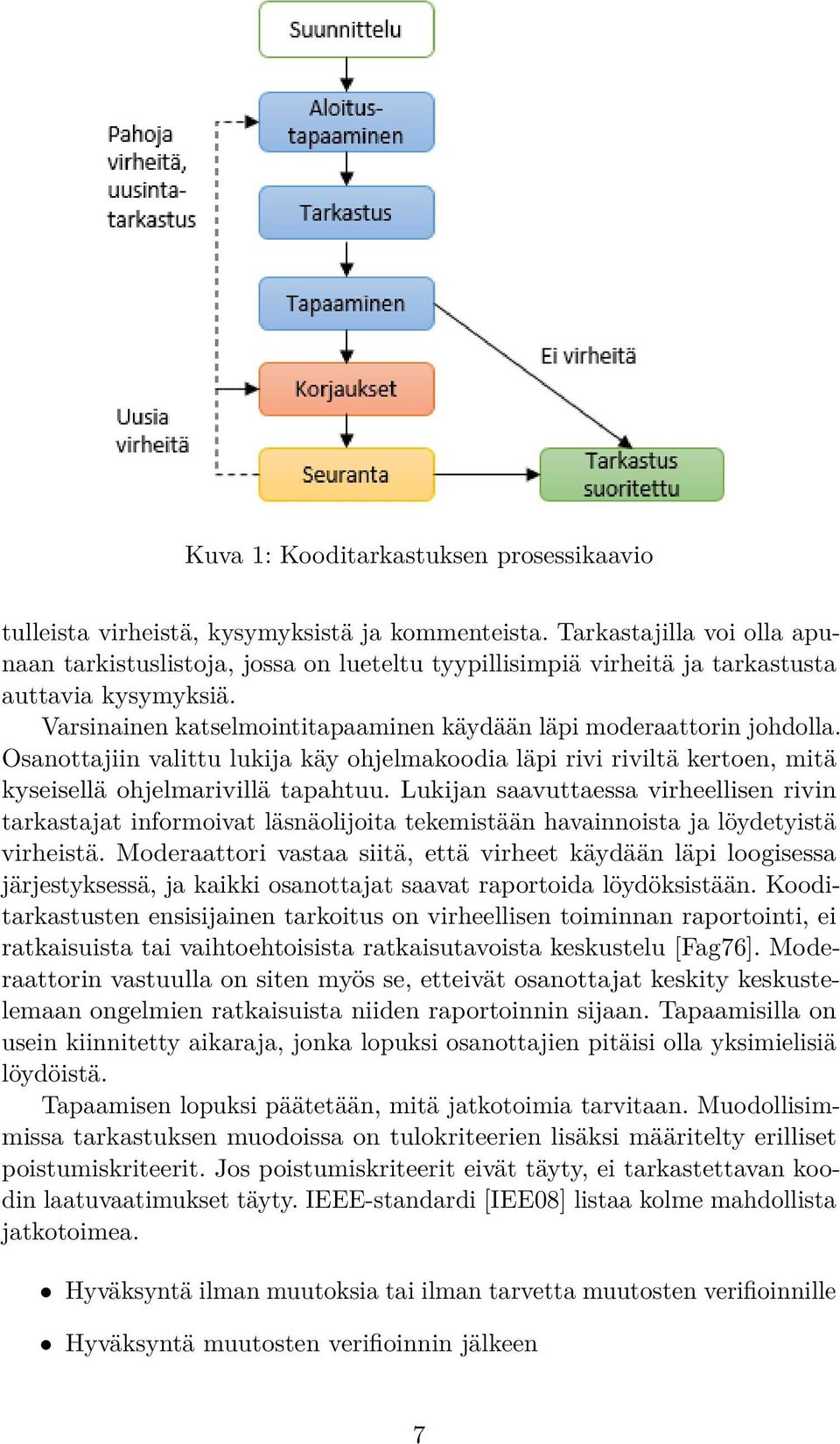 Osanottajiin valittu lukija käy ohjelmakoodia läpi rivi riviltä kertoen, mitä kyseisellä ohjelmarivillä tapahtuu.