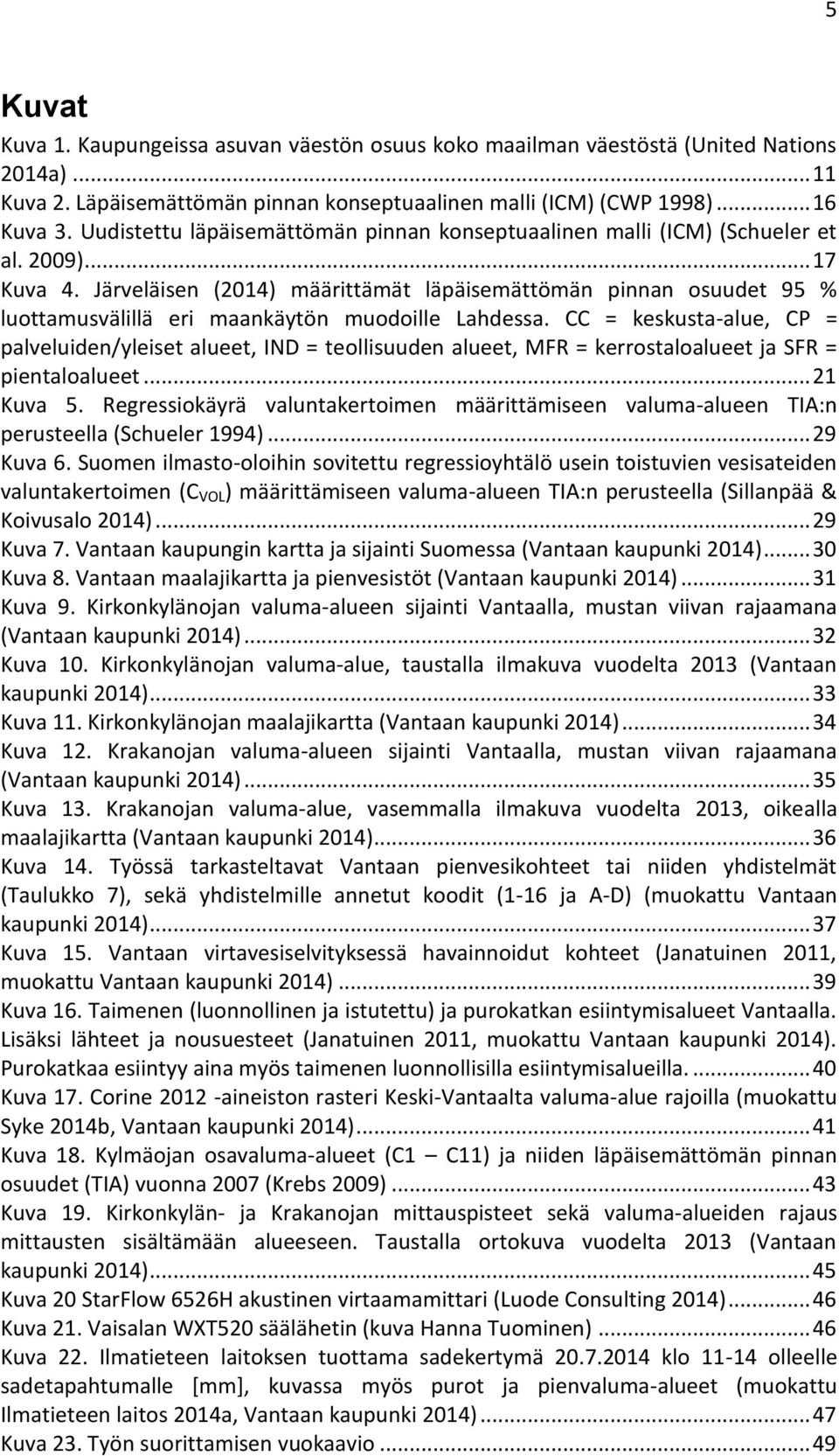 Järveläisen (2014) määrittämät läpäisemättömän pinnan osuudet 95 % luottamusvälillä eri maankäytön muodoille Lahdessa.