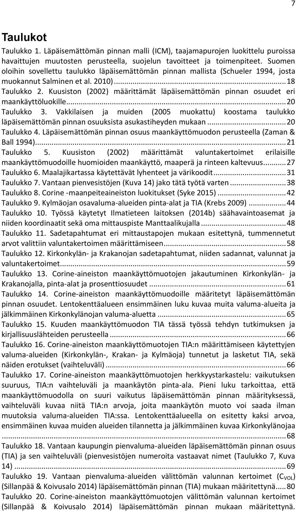 Kuusiston (2002) määrittämät läpäisemättömän pinnan osuudet eri maankäyttöluokille... 20 Taulukko 3.