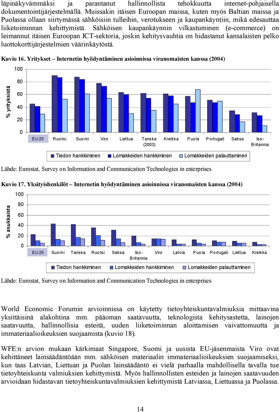 Sähköisen kaupankäynnin vilkastuminen (e commerce) on leimannut itäisen Euroopan ICT sektoria, joskin kehitysvauhtia on hidastanut kansalaisten pelko luottokorttijärjestelmien väärinkäytöstä.