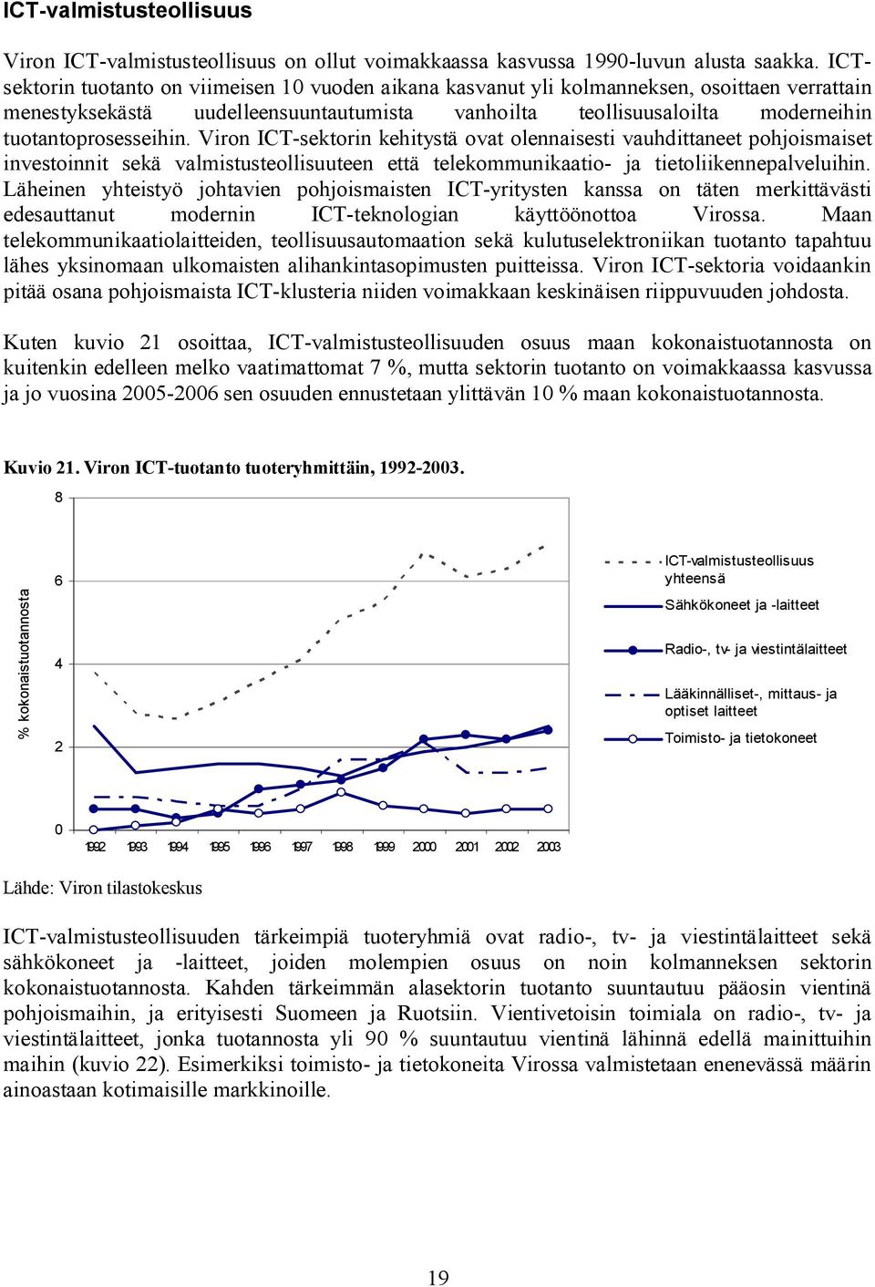 Viron ICT sektorin kehitystä ovat olennaisesti vauhdittaneet pohjoismaiset investoinnit sekä valmistusteollisuuteen että telekommunikaatio ja tietoliikennepalveluihin.