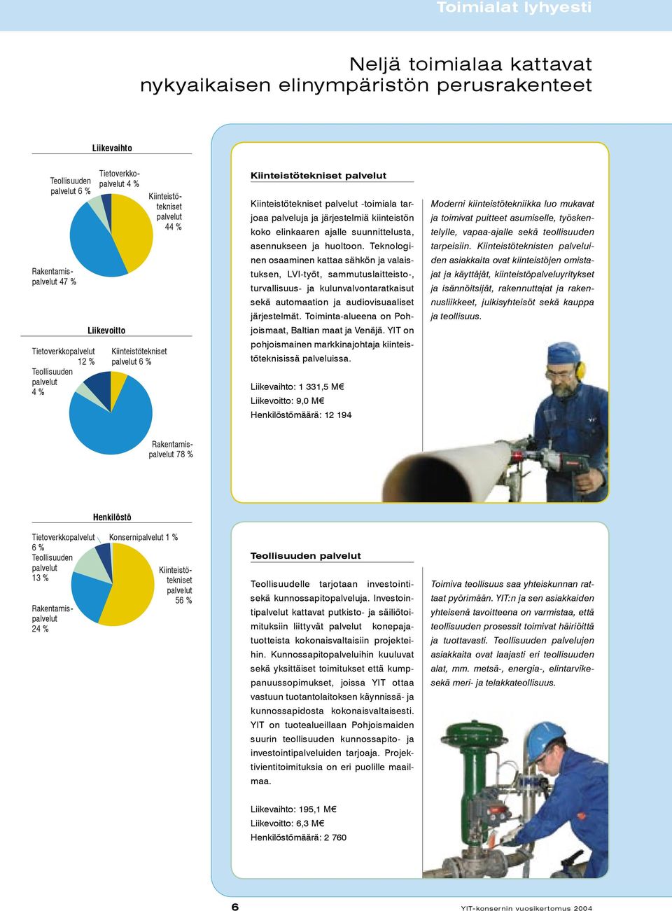 järjestelmiä kiinteistön koko elinkaaren ajalle suunnittelusta, asennukseen ja huoltoon.