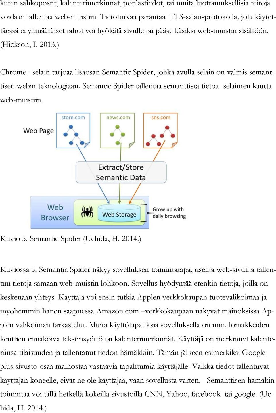 ) Chrome selain tarjoaa lisäosan Semantic Spider, jonka avulla selain on valmis semanttisen webin teknologiaan. Semantic Spider tallentaa semanttista tietoa selaimen kautta web-muistiin. Kuvio 5.