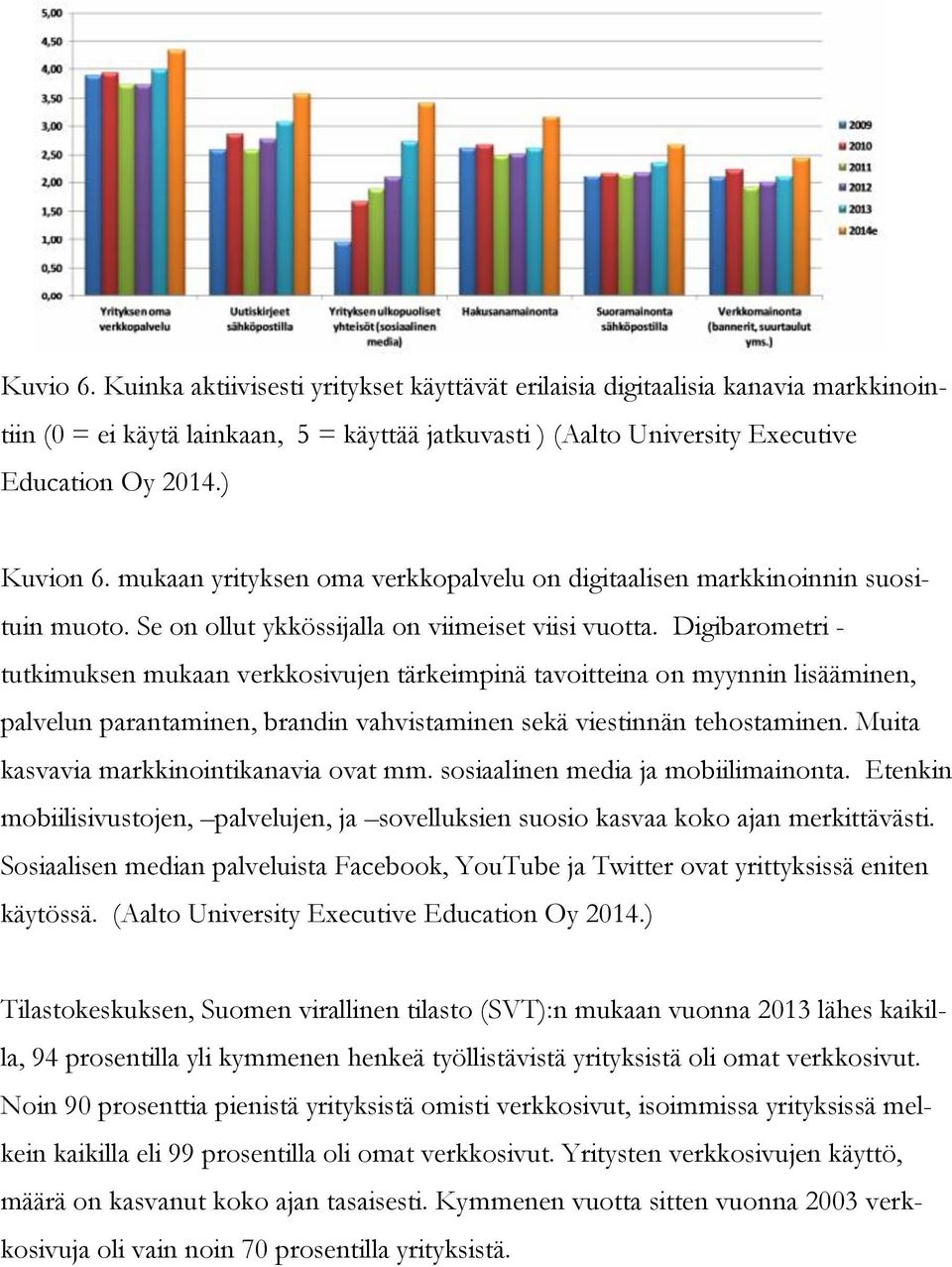 Digibarometri - tutkimuksen mukaan verkkosivujen tärkeimpinä tavoitteina on myynnin lisääminen, palvelun parantaminen, brandin vahvistaminen sekä viestinnän tehostaminen.