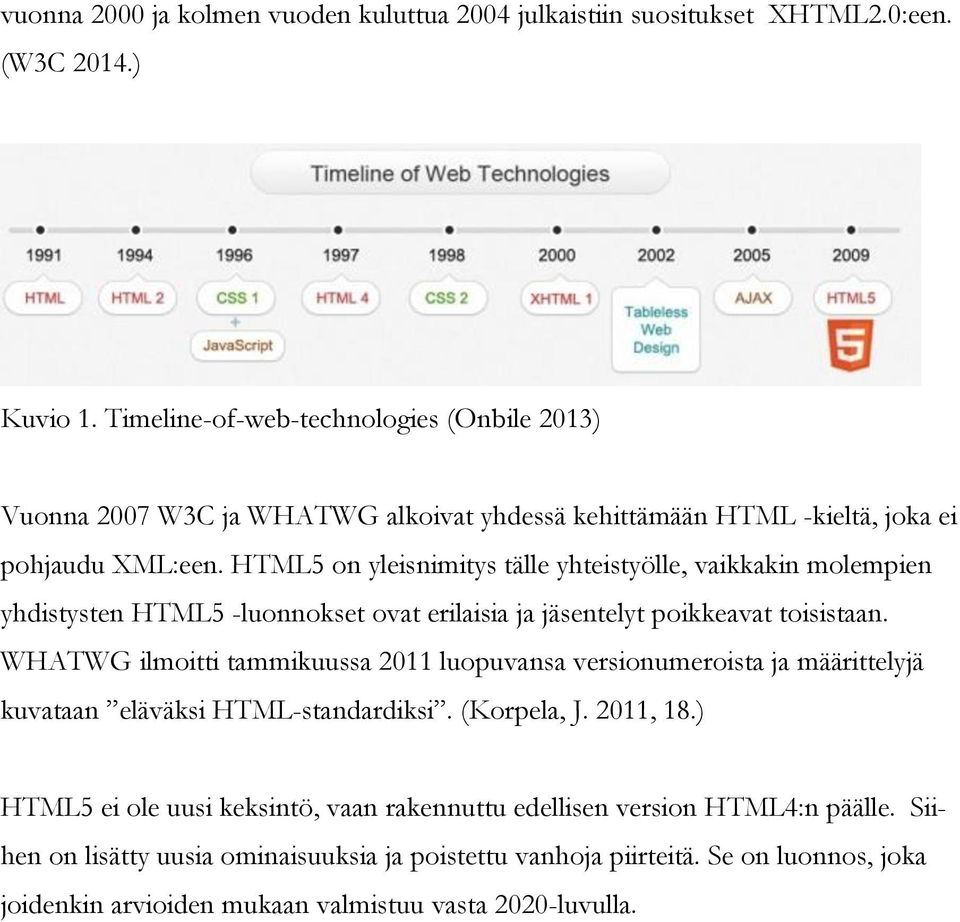 HTML5 on yleisnimitys tälle yhteistyölle, vaikkakin molempien yhdistysten HTML5 -luonnokset ovat erilaisia ja jäsentelyt poikkeavat toisistaan.