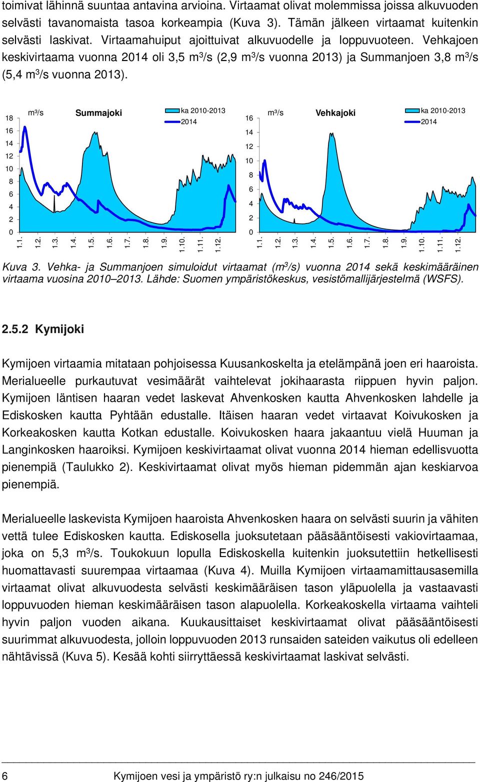 18 16 m³/s Summajoki ka 2010-2013 2014 16 14 m³/s Vehkajoki ka 2010-2013 2014 14 12 10 8 6 4 12 10 8 6 4 2 2 0 0 1.1. 1.2. 1.3. 1.4. 1.5. 1.6. 1.7. 1.8. 1.9. 1.10. 1.11. 1.12. 1.1. 1.2. 1.3. 1.4. 1.5. 1.6. 1.7. 1.8. 1.9. 1.10. 1.11. 1.12. Kuva 3.