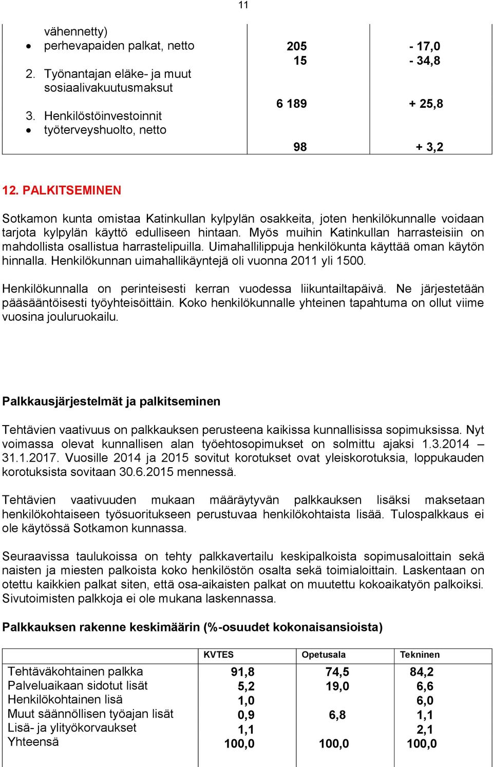 Myös muihin Katinkullan harrasteisiin on mahdollista osallistua harrastelipuilla. Uimahallilippuja henkilökunta käyttää oman käytön hinnalla. Henkilökunnan uimahallikäyntejä oli vuonna 2011 yli 1500.