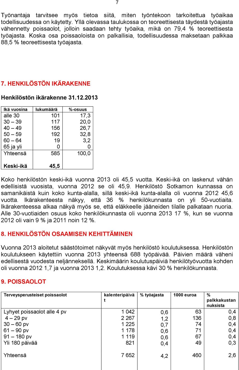 Koska osa poissaoloista on palkallisia, todellisuudessa maksetaan palkkaa 88,5 % teoreettisesta työajasta. 7.