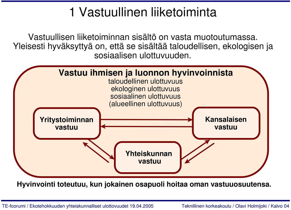 Vastuu ihmisen ja luonnon hyvinvoinnista taloudellinen ulottuvuus ekologinen ulottuvuus sosiaalinen ulottuvuus (alueellinen ulottuvuus)