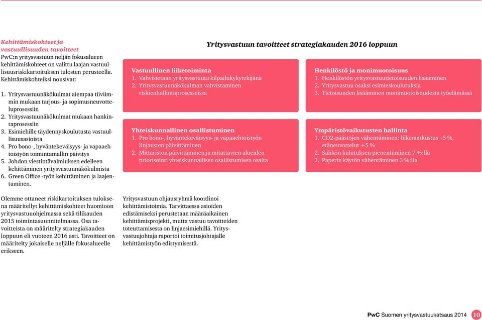 Esimiehille täydennyskoulutusta vastuullisuusasioista 4. Pro bono-, hyväntekeväisyys- ja vapaaehtoistyön toimintamallin päivitys 5.