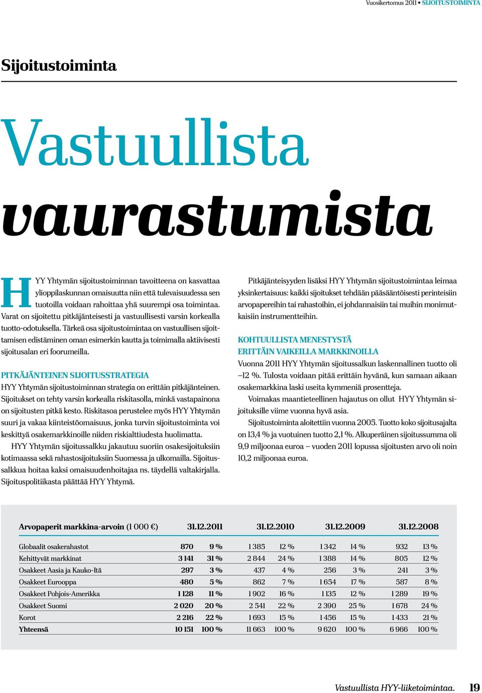 Tärkeä osa sijoitustoimintaa on vastuullisen sijoittamisen edistäminen oman esimerkin kautta ja toimimalla aktiivisesti sijoitusalan eri foorumeilla.