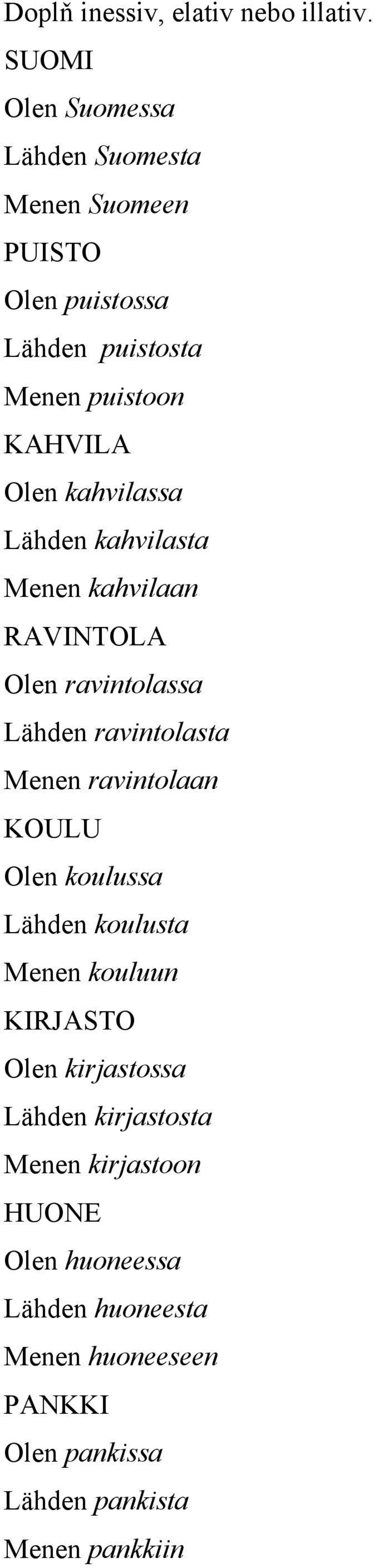 kahvilassa Lähden kahvilasta Menen kahvilaan RAVINTOLA Olen ravintolassa Lähden ravintolasta Menen ravintolaan KOULU