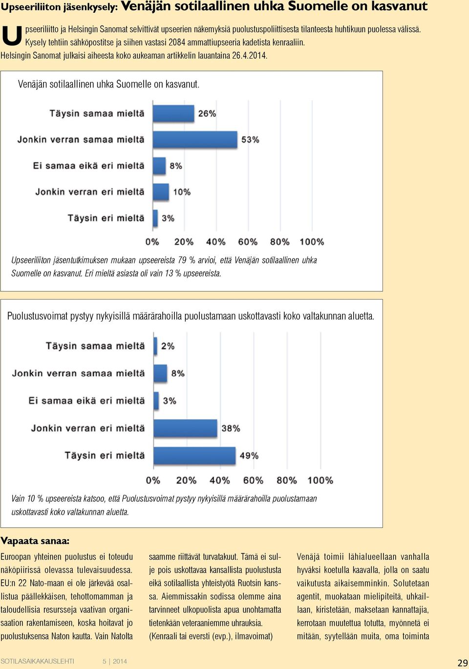 Venäjän sotilaallinen uhka Suomelle on kasvanut. Upseeriliiton jäsentutkimuksen mukaan upseereista 79 % arvioi, että Venäjän sotilaallinen uhka Suomelle on kasvanut.