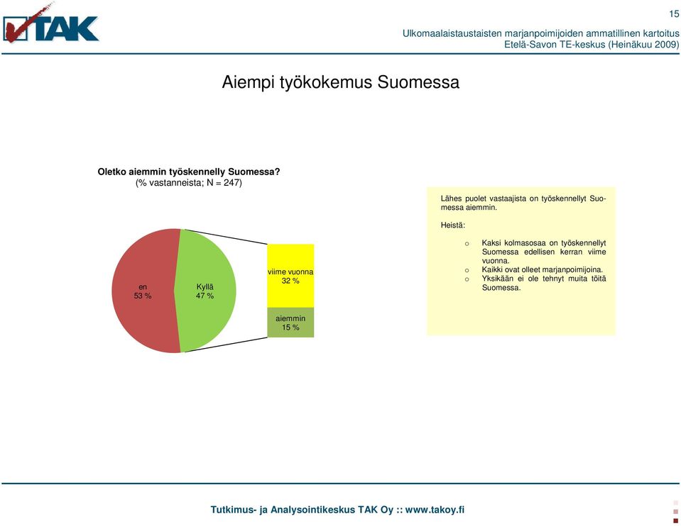 Heistä: en 53 % Kyllä 47 % viime vuonna 32 % o o o Kaksi kolmasosaa on työskennellyt Suomessa