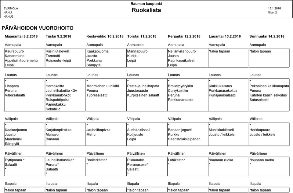 Pasta-jauhelihapata Broilerpyörykkä Kinkkukiusaus Pekoninen kalkkunapata Peruna Jauhelihakeitto <3v Peruna Juustoraaste Currykastike Porkkanasekoitus Peruna Vihersalaatti Porkkanalohkot Tuoresalaatti