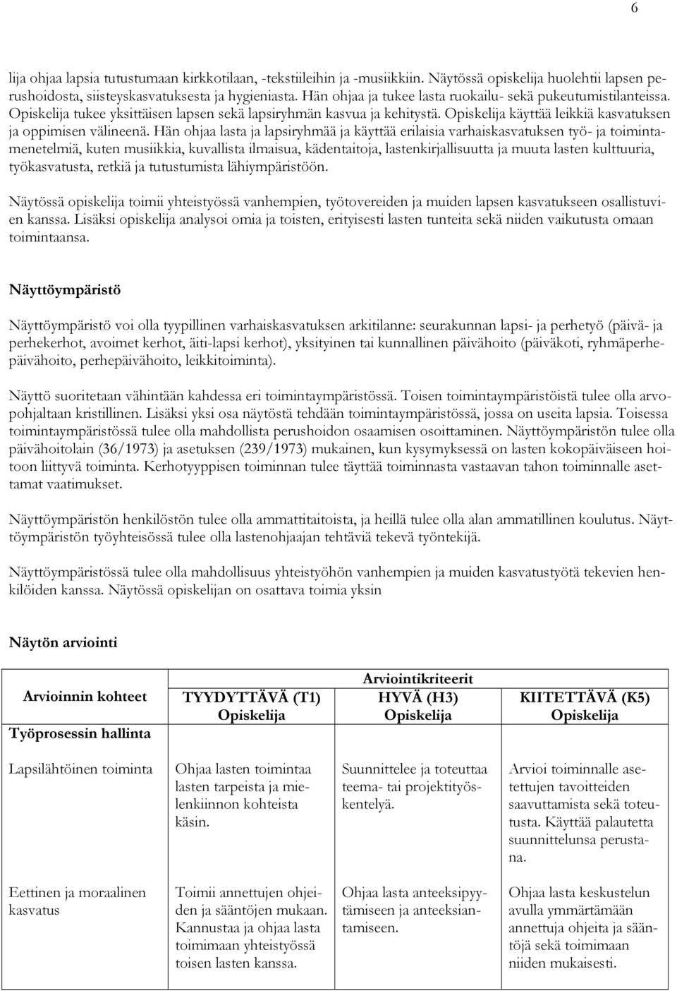 Hän ohjaa lasta ja lapsiryhmää ja käyttää erilaisia varhaiskasvatuksen työ- ja toimintamenetelmiä, kuten musiikkia, kuvallista ilmaisua, kädentaitoja, lastenkirjallisuutta ja muuta lasten kulttuuria,