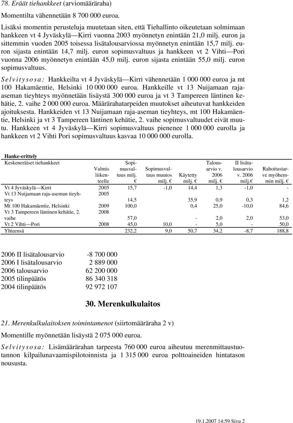 euron ja sittemmin vuoden 2005 toisessa lisätalousarviossa myönnetyn enintään 15,7 milj. euron sijasta enintään 14,7 milj.