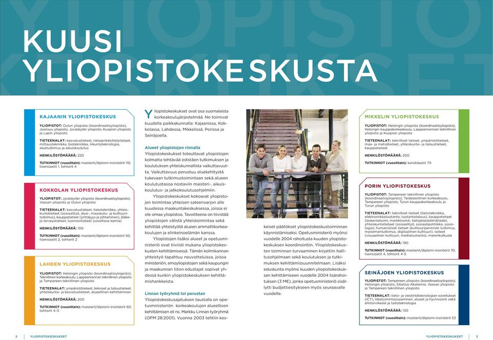 lisensiaatit 1, tohtorit 4 KOKKOLAN YLIOPISTOT: Jyväskylän yliopisto (koordinaatioyliopisto), Vaasan yliopisto ja Oulun yliopisto TIETEENALAT: kasvatustieteet, tietotekniikka, yhteiskuntatieteet