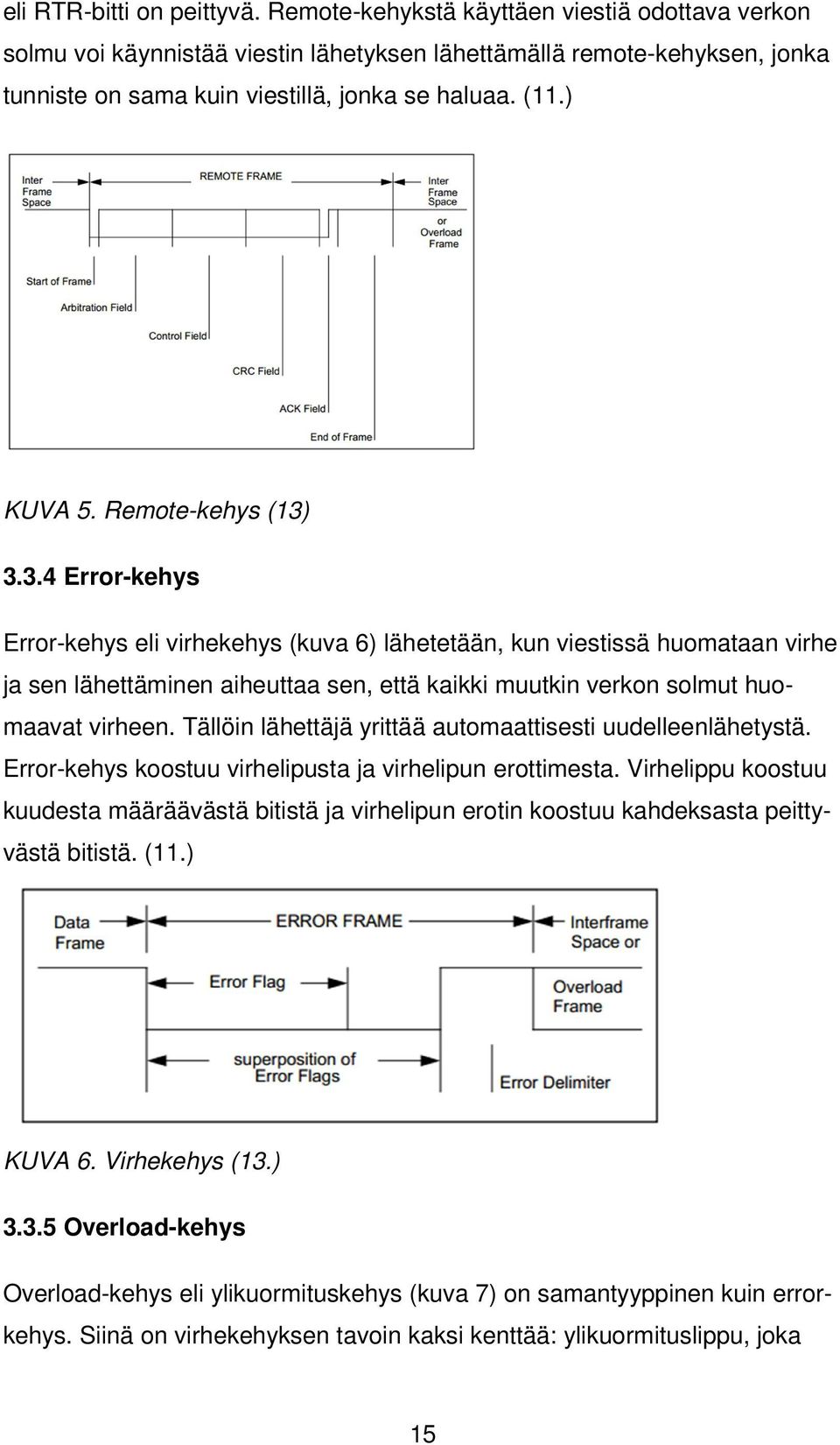 Remote-kehys (13) 3.3.4 Error-kehys Error-kehys eli virhekehys (kuva 6) lähetetään, kun viestissä huomataan virhe ja sen lähettäminen aiheuttaa sen, että kaikki muutkin verkon solmut huomaavat virheen.