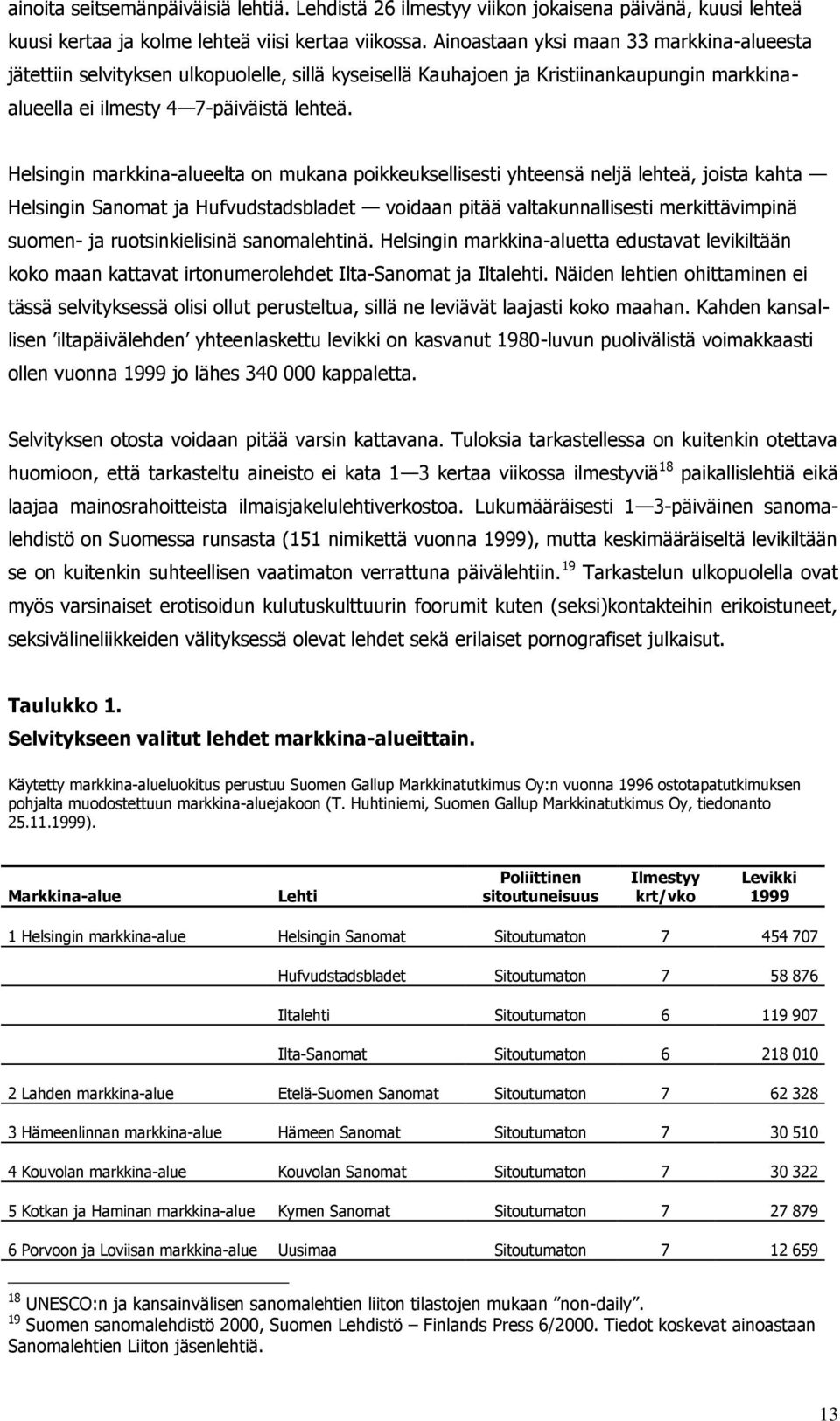 Helsingin markkina-alueelta on mukana poikkeuksellisesti yhteensä neljä lehteä, joista kahta Helsingin Sanomat ja Hufvudstadsbladet voidaan pitää valtakunnallisesti merkittävimpinä suomen- ja