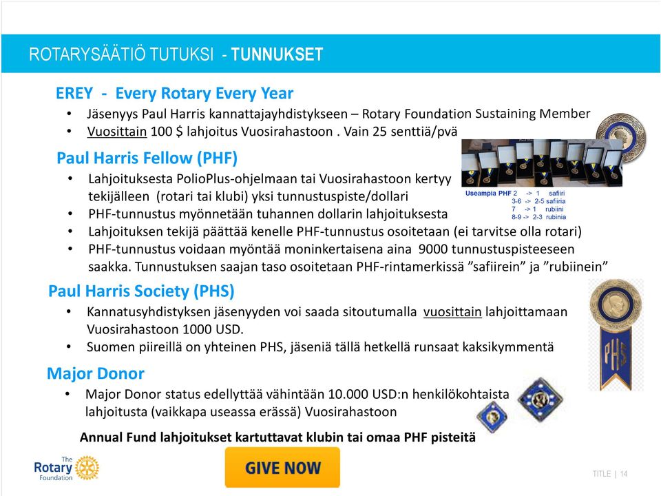 dollarin lahjoituksesta Lahjoituksen tekijä päättää kenelle PHF-tunnustus osoitetaan (ei tarvitse olla rotari) PHF-tunnustusvoidaan myöntää moninkertaisena aina 9000 tunnustuspisteeseen saakka.