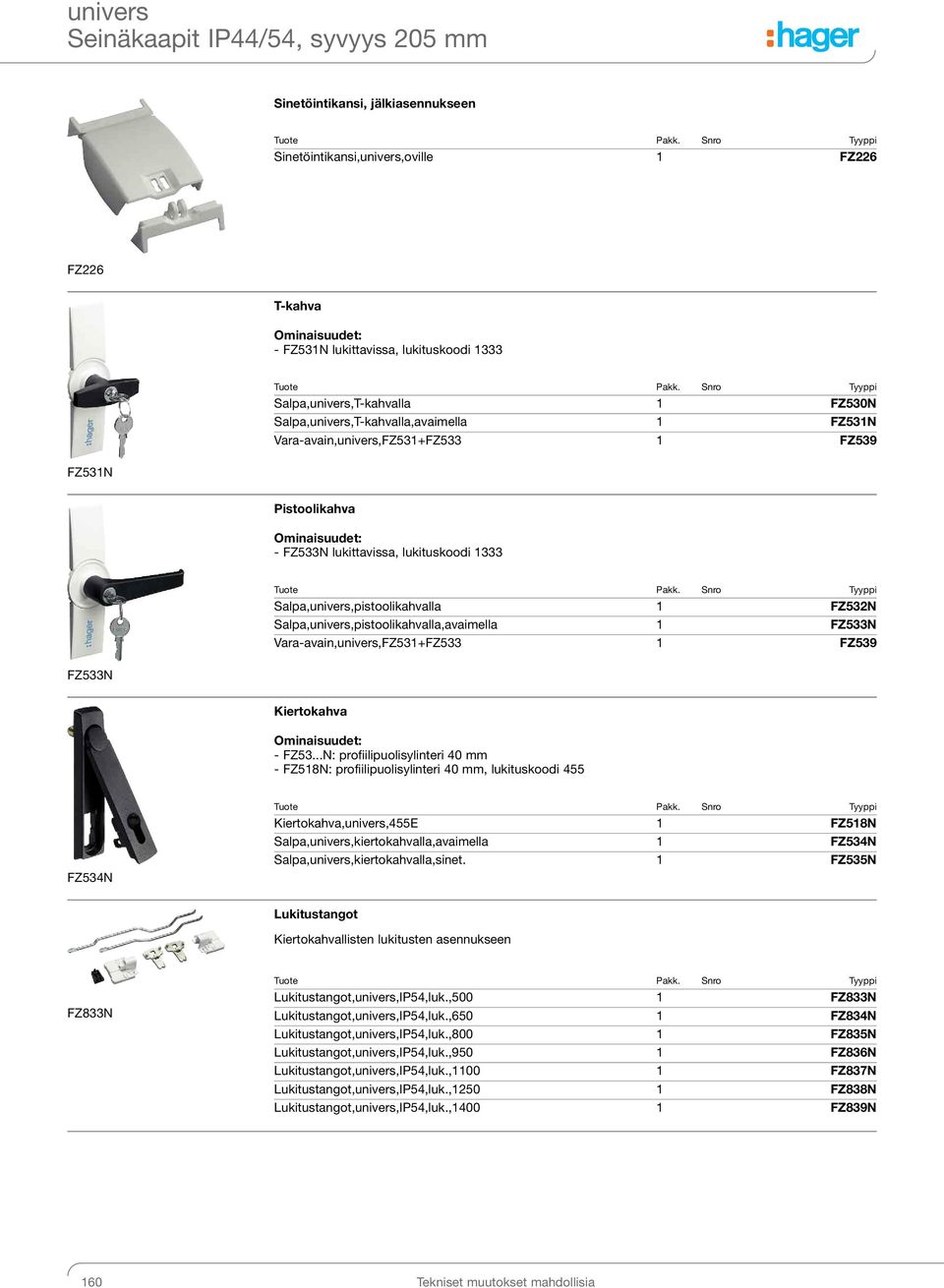 Salpa,univers,pistoolikahvalla,avaimella 1 FZ533N Vara-avain,univers,FZ531+FZ533 1 FZ539 Kiertokahva - FZ53.