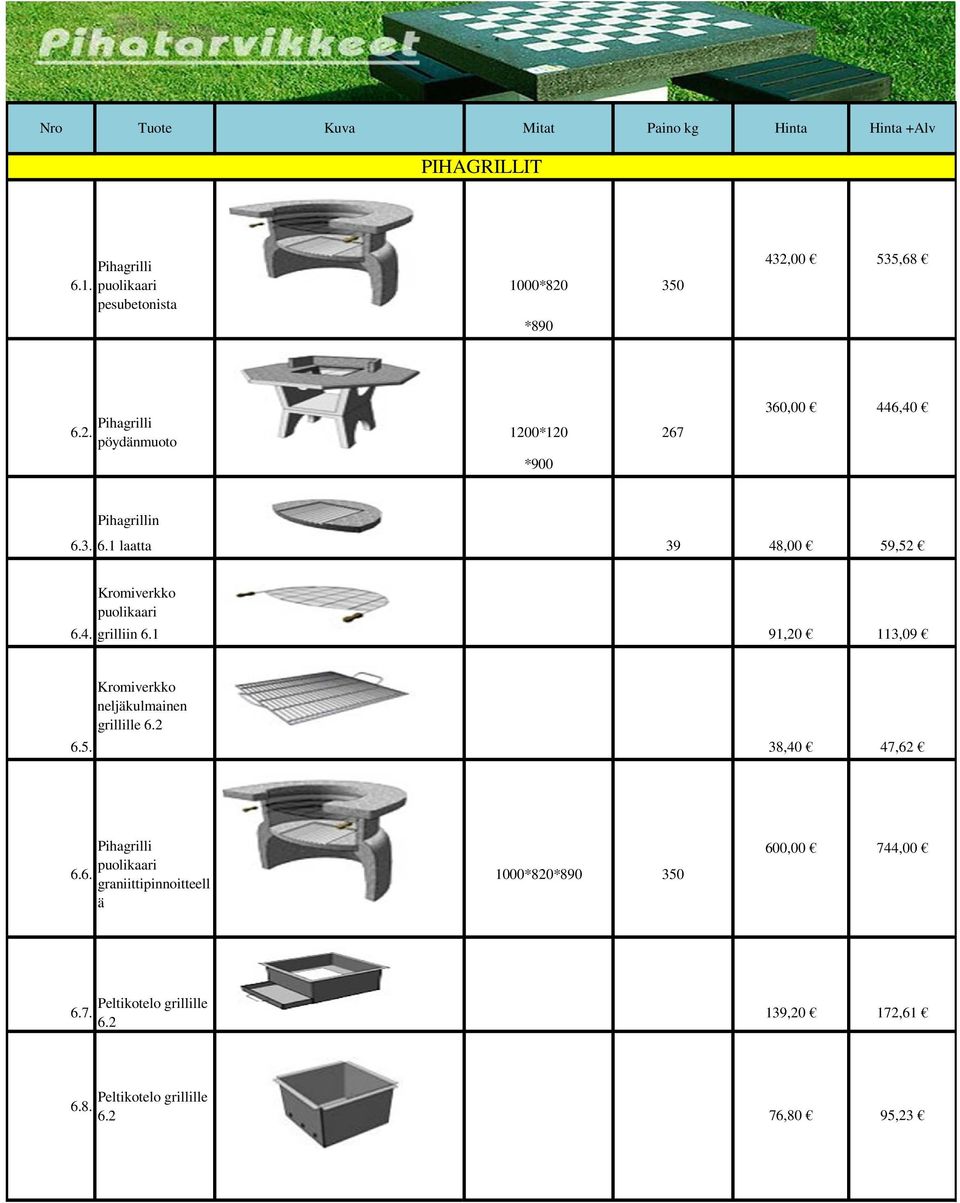 4. grilliin 6.1 91,20 113,09 Kromiverkko neljäkulmainen grillille 6.2 6.5. 38,40 47,62 6.6. Pihagrilli puolikaari graniittipinnoitteell ä 1000*820*890 350 600,00 744,00 6.