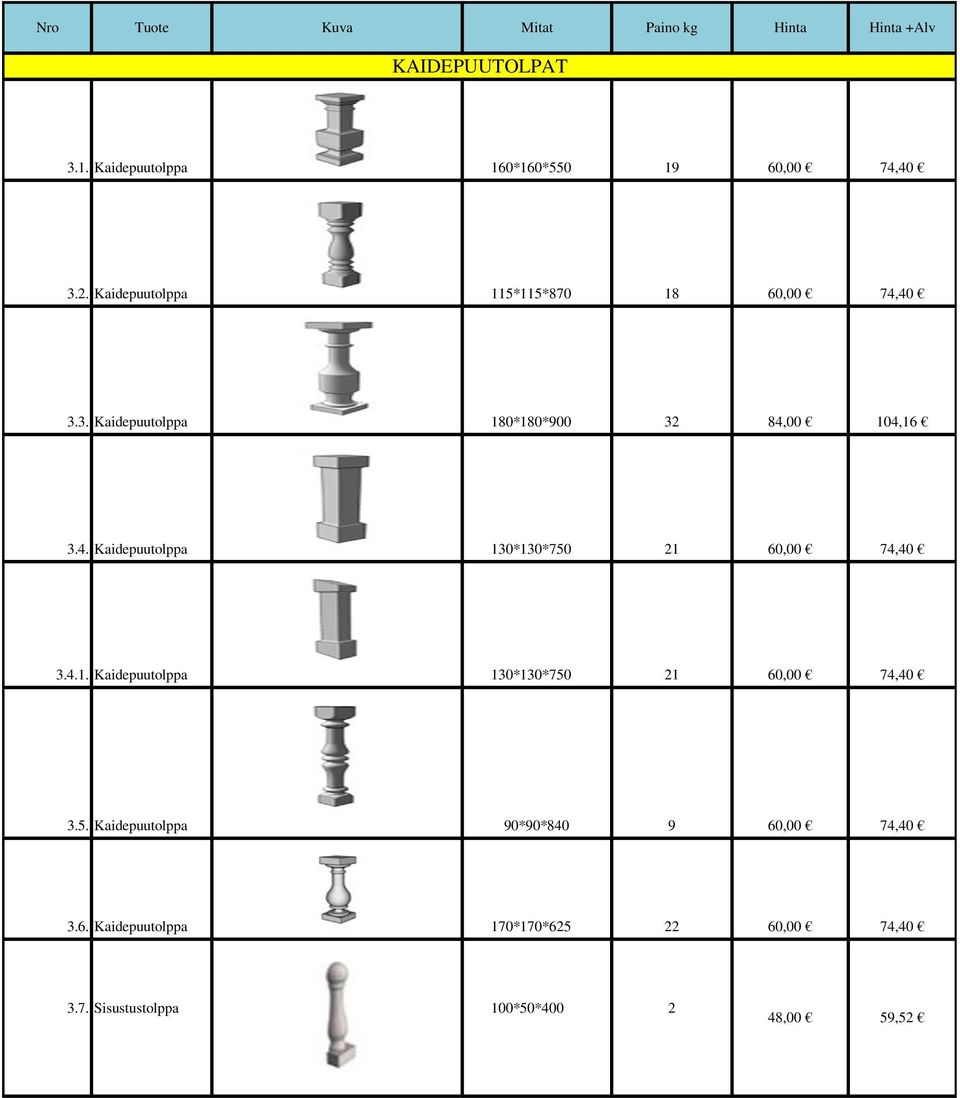 4.1. Kaidepuutolppa 130*130*750 21 60,00 74,40 3.5. Kaidepuutolppa 90*90*840 9 60,00 74,40 3.6. Kaidepuutolppa 170*170*625 22 60,00 74,40 3.