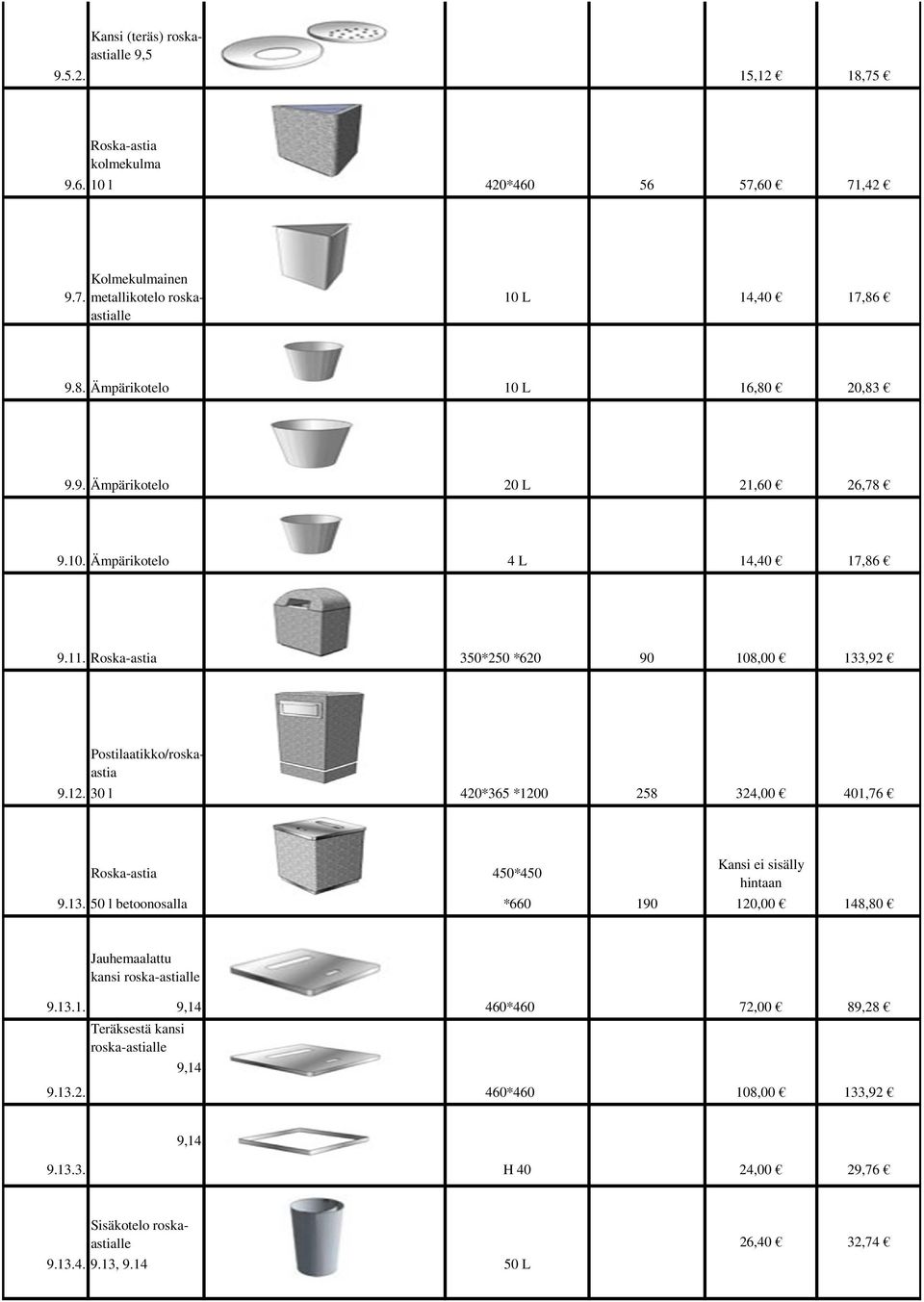 30 l 420*365 *1200 258 324,00 401,76 Roska-astia 450*450 Kansi ei sisälly hintaan 9.13. 50 l betoonosalla *660 190 120,00 148,80 Jauhemaalattu kansi roska-astialle 9.13.1. 9,14 460*460 72,00 89,28 Teräksestä kansi roska-astialle 9,14 9.